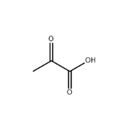 Pyruvic acid