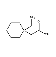 Gabapentin