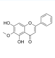 Oroxylin A